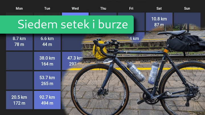 Miniaturka dla wpisu „Maj na rowerze”. Na zdjęciu rower szutrowy stojący na dworcu kolejowym nałożony na grafikę kalendarza. Nad tym zielony pasek z napisem „Siedem setek i burze”.