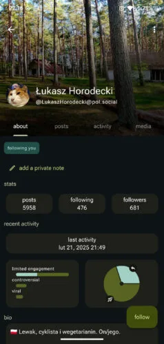 Mój profil Mastodon widziany w trunks. Na górze, na tle fragmentu obrazka nagłówka jest awatar, nazwa i handle, a także przełącznik: about, posts, activity i media. Poniżej statystyki i czas ostatniej aktywności konta oraz wykresy. Po lewej limited engagement, controversial, viral, po prawej wykres kołowy pokazujący stosunek podbić do odpowiedzi. Wykresy są bladoniebieskie i zielone, tła pól w kolorze zieleni przechodzącej w brąz.